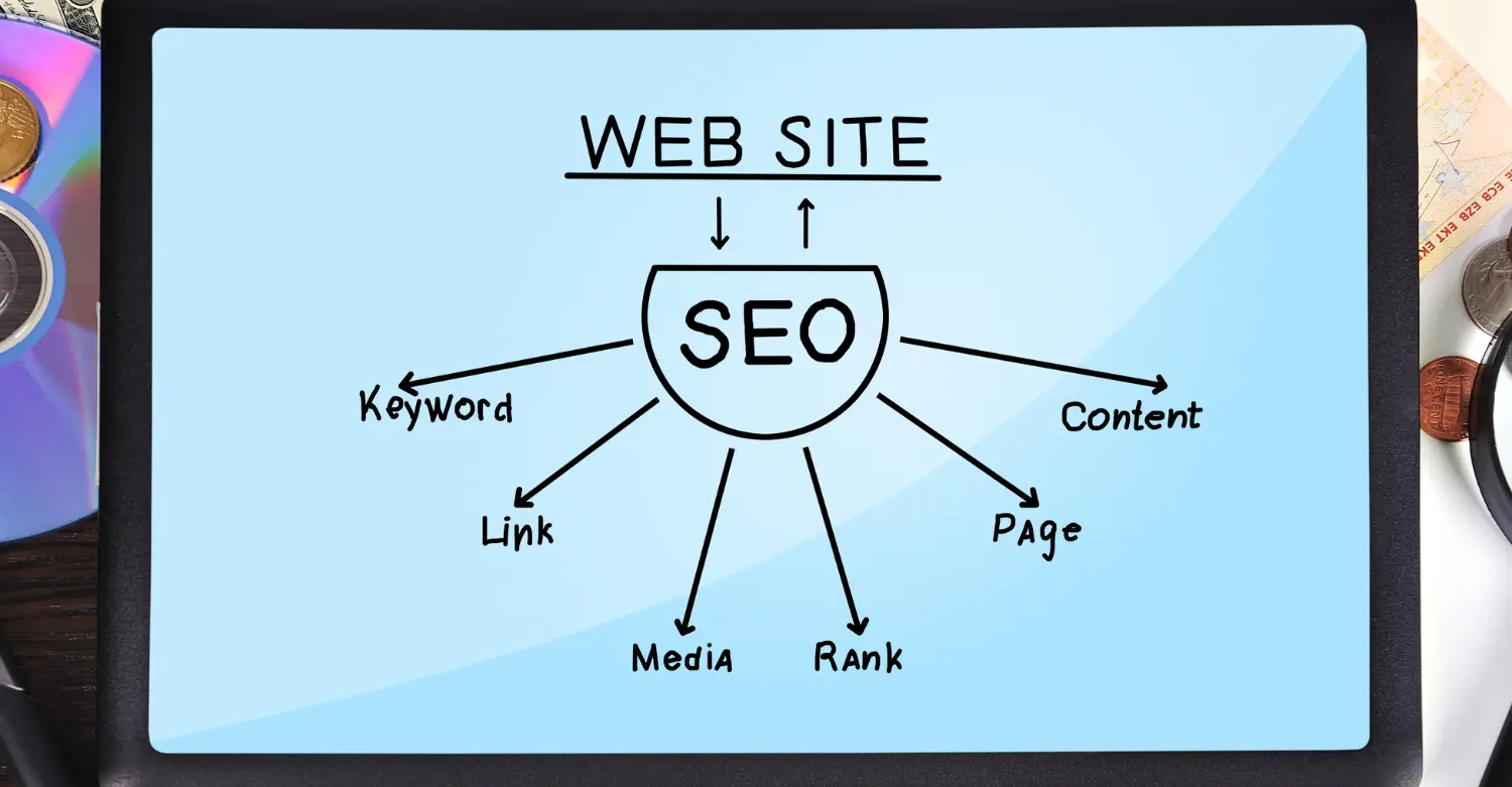 seo-friendly